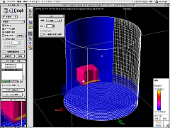 GLGraph