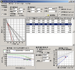 Spring Selector