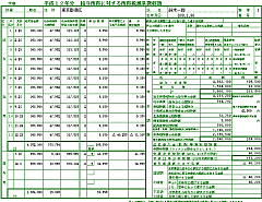 VBA ^vZEN H12