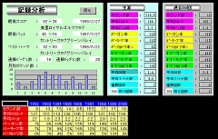 StdqXRAJ[heGScore