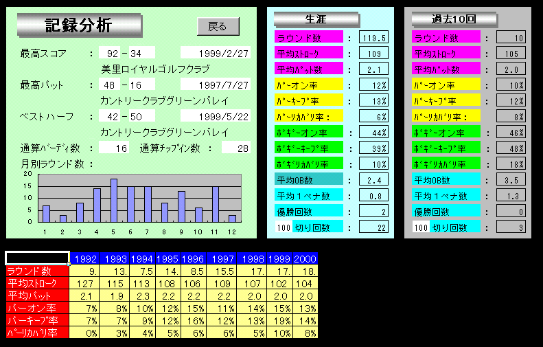 StdqXRAJ[heGScore