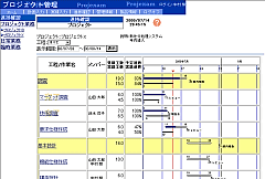 Projexam