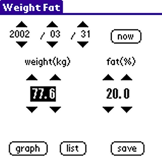 WeightFat