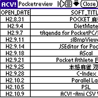 ACV! -Ami CSV View!-