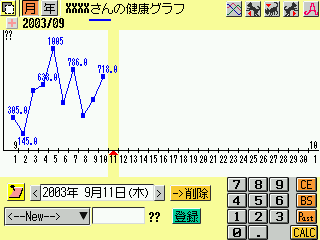 PIM plus _CGbg