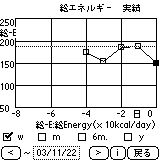 Aa蒠