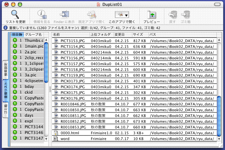 DupScan