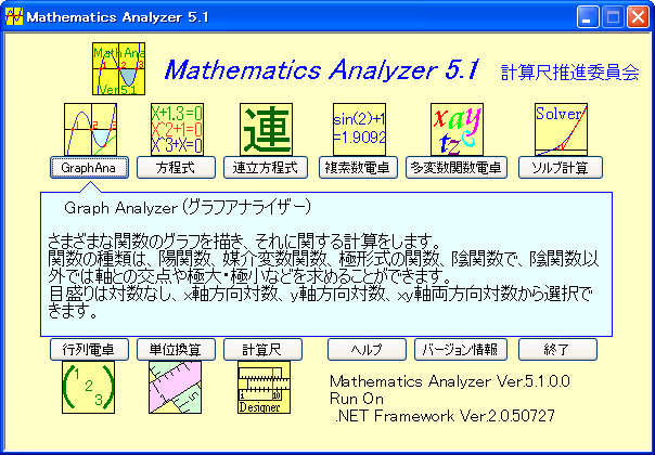 Mathematics Analyzer