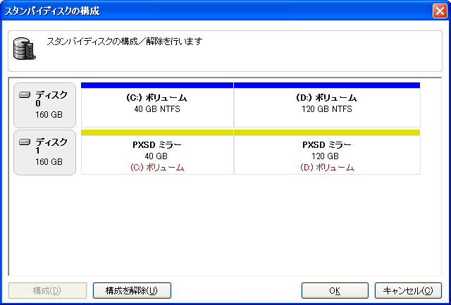 PowerX StandbyDisk 5