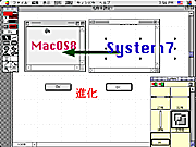描いた図形はライブラリとして登録しておくことができ、標準ではMacOSのインタフェースデザインが登録されている