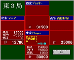 �g�ʂ邢�h�v����ь����̂Ń_�}�ő_���������������낤