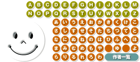 Map Index