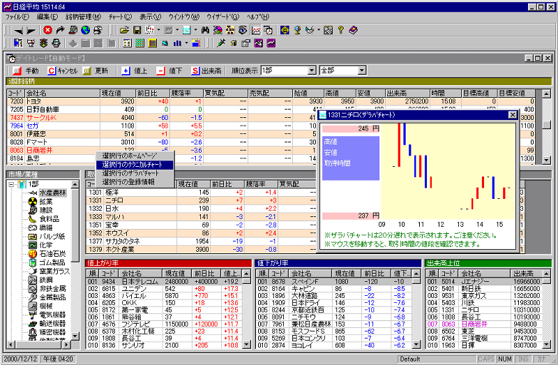 Stock Navigator