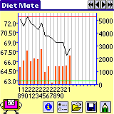 DietMate