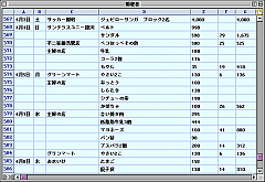 BzCalc SS