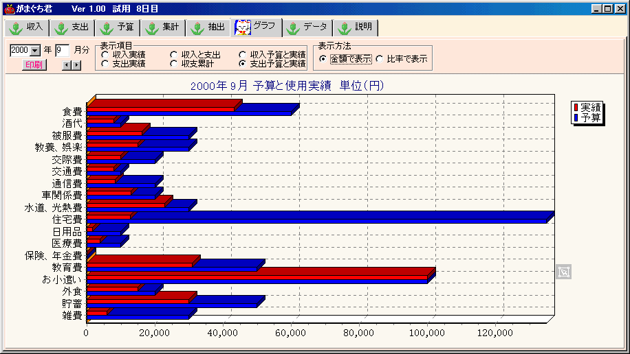 ベクターソフトニュース がまぐち君 ベクターソフトニュース がまぐち君
