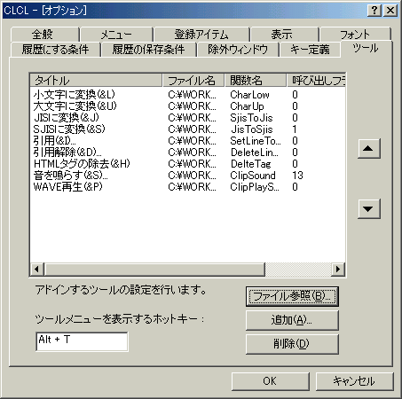 CLCL