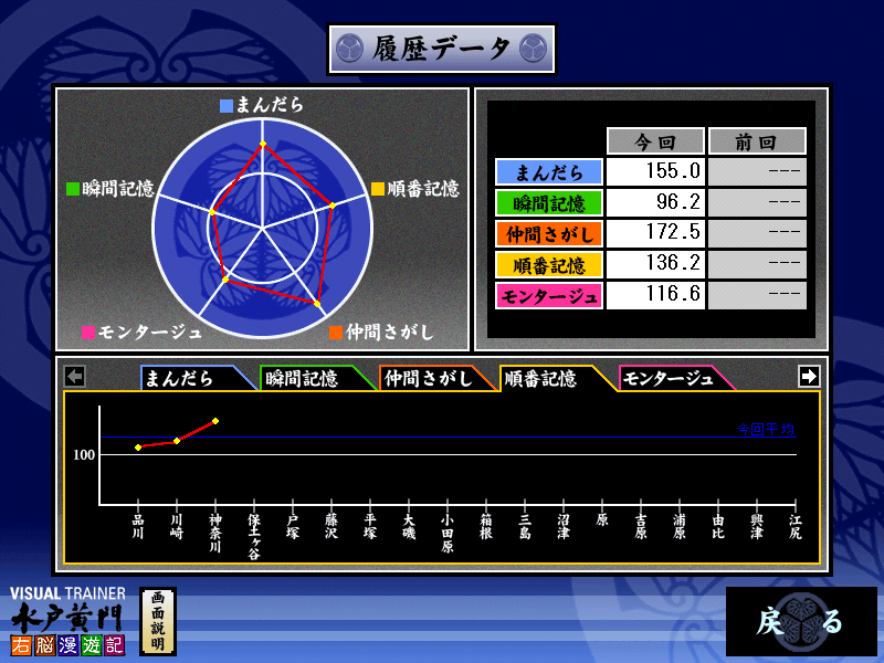 VISUAL TRAINER ˉ `E]VL` for Win