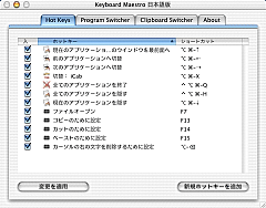 Keyboard Maestro SS