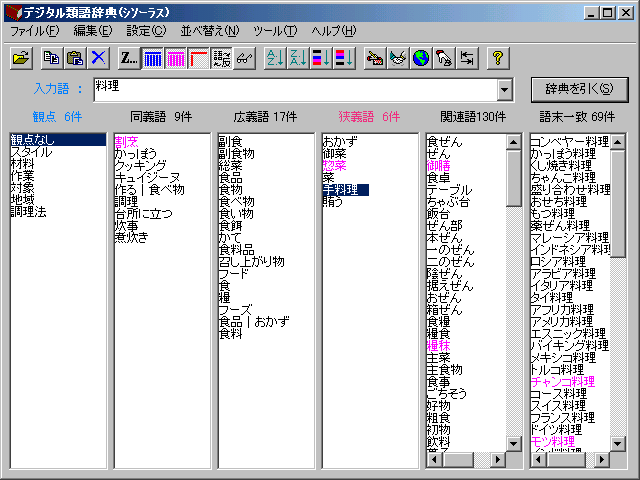 fW^ތꎫTiV\[Xj