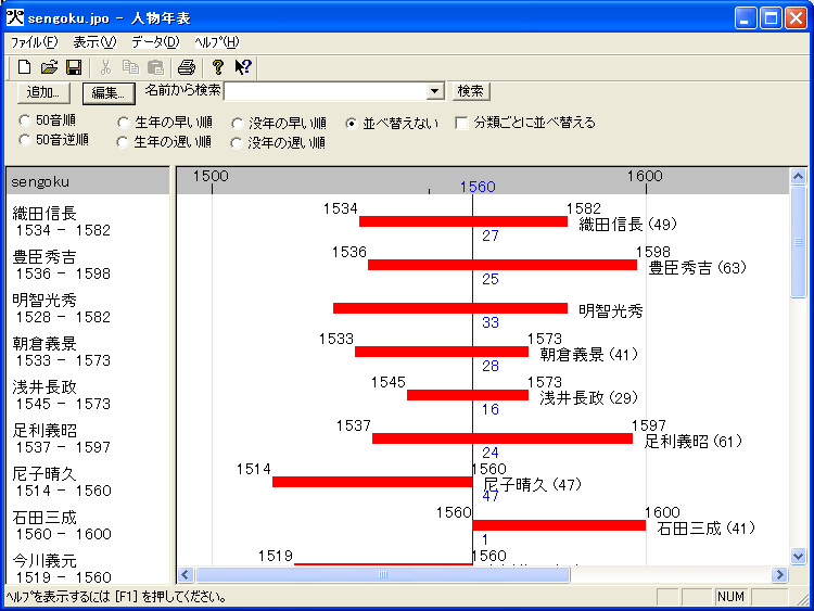 Vector 人物年表 新着ソフトレビュー