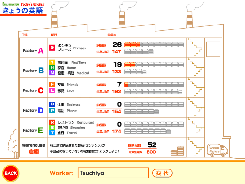 English Factory 傤̉p