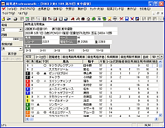 nProfessional5