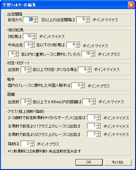 nProfessional5