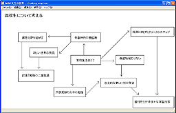 Ogashige