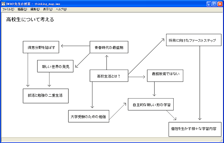 Ogashige