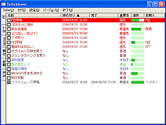 ToDoViewer