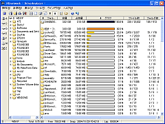 DriveAnalyzer SS