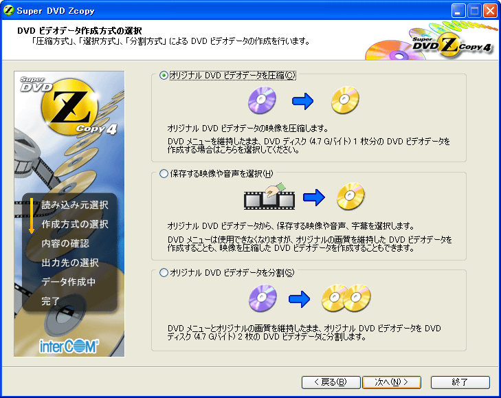 Super DVD Zcopy 4