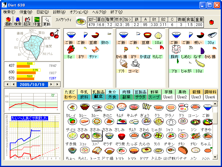 Diet6