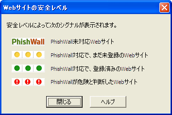 PhishWall