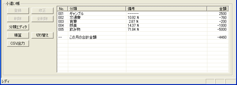 Memory Manager