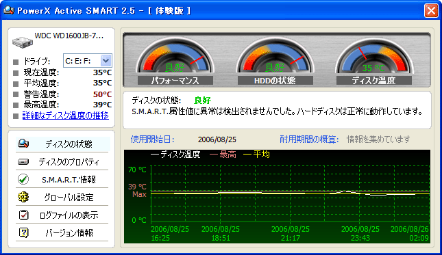 PowerX Active SMART