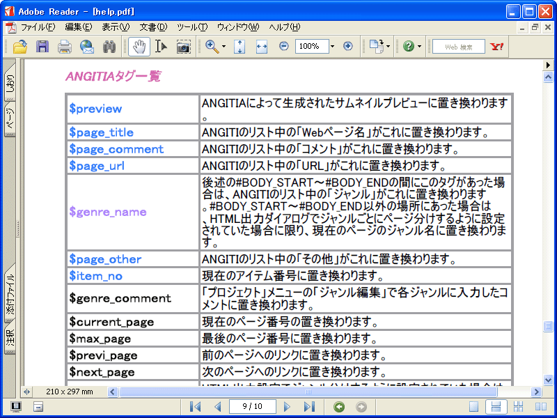 ANGITIA
