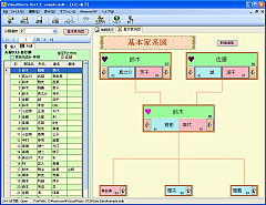 VisualRoots