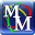 Movie Manager