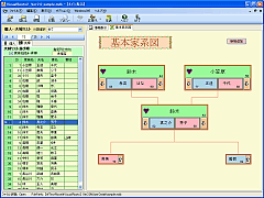 VisualRoots2 SS