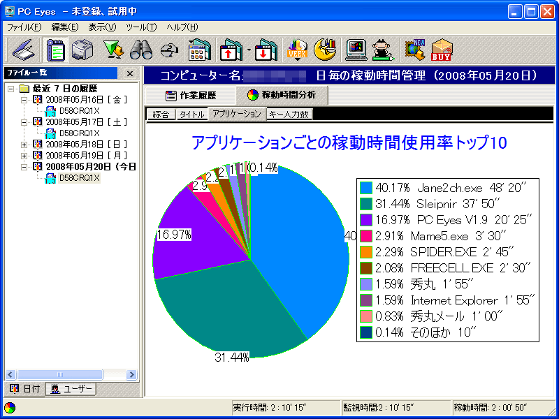 PC EYES