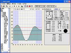 TIDEforWIN SS