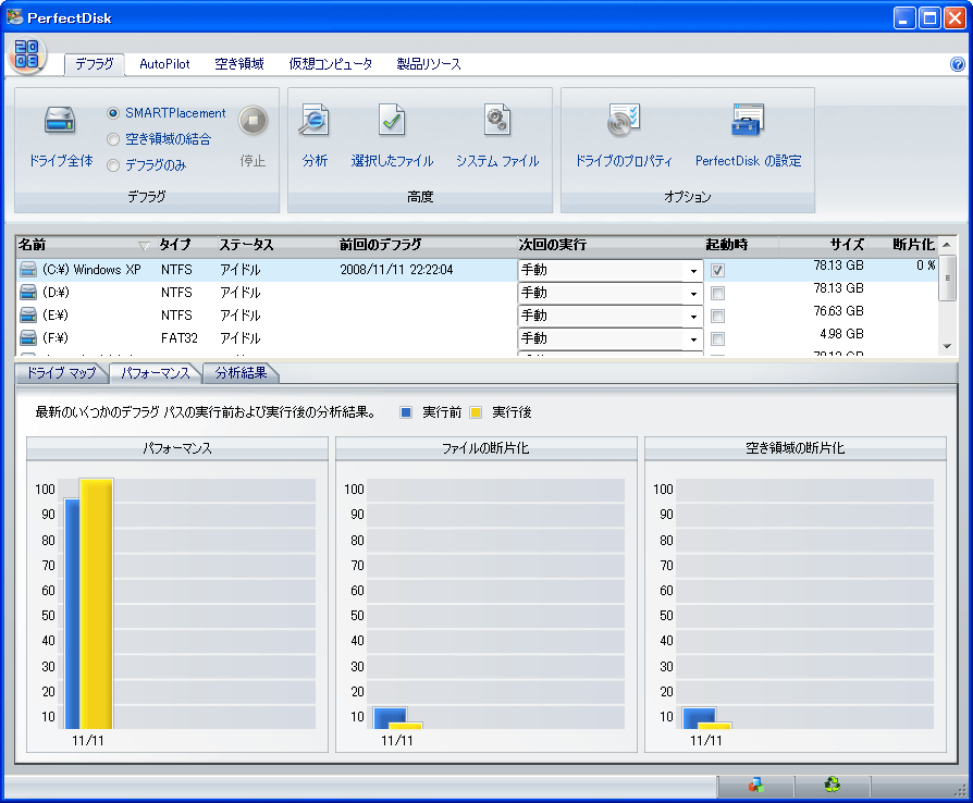 NetJapan PerfectDisk 2008 for VMware