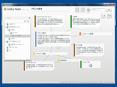 iroha Note SS