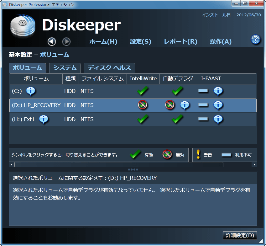 Diskeeper 12 { Professional GfBV