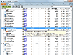 System Explorer
