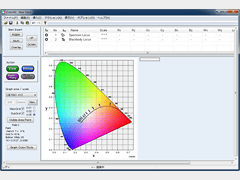 ColorAC SS