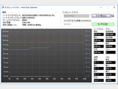 HDD Sentinel PRO