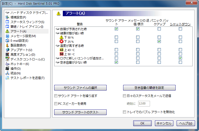 hdd sentinel pro full